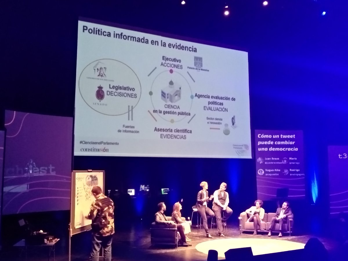 guillece1's tweet photo. Comenzando #T3chFest2019 con la interesante charla de #CienciaenelParlamento https://t.co/XrY6OjKOKp
