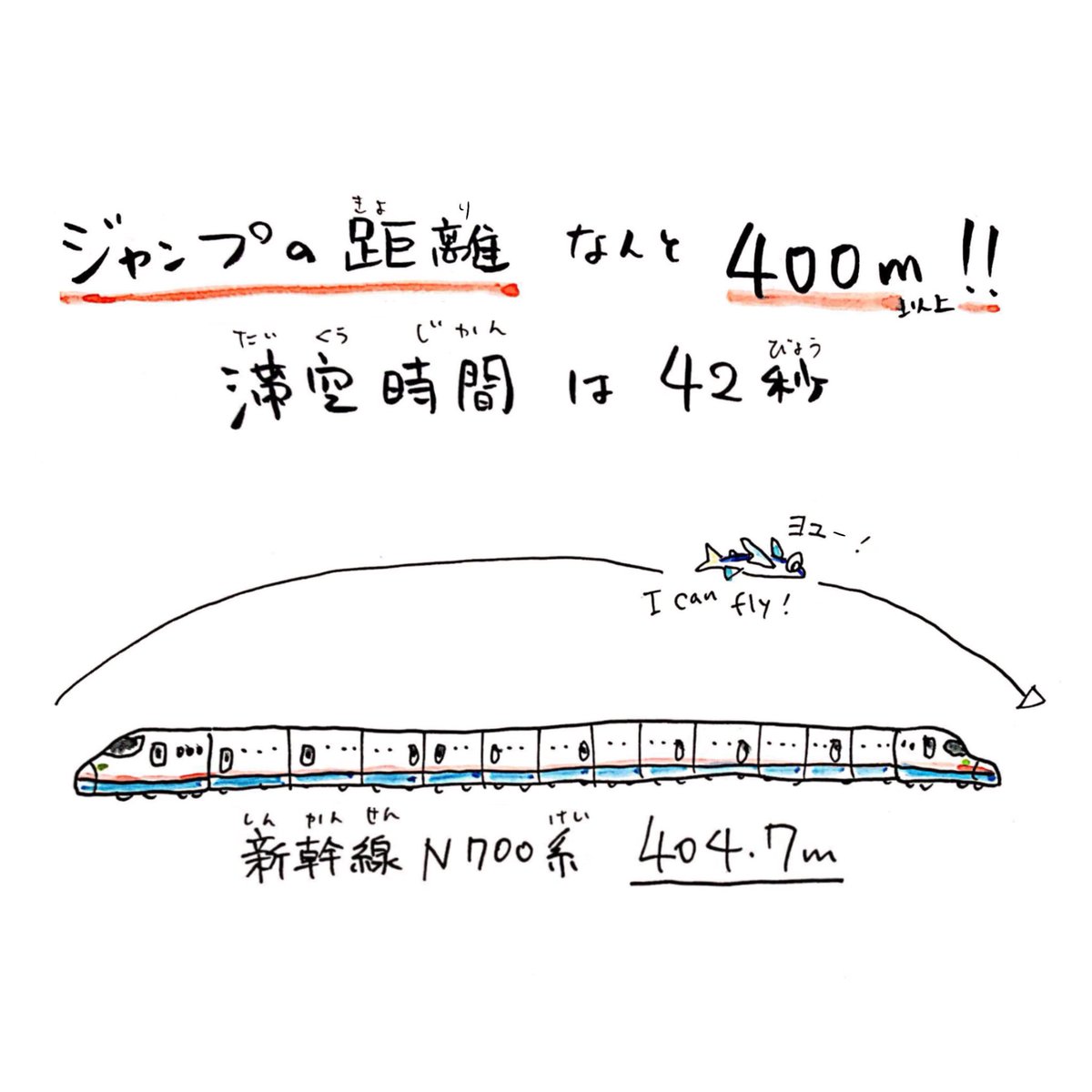 トビウオはひとっ飛びで新幹線16車両を飛び越える。
#さかな四コマ #トビウオ #うおにい 