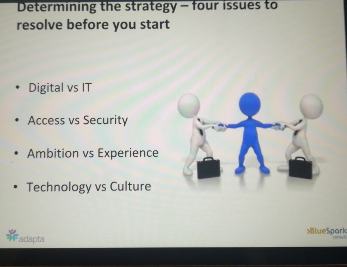CFGtweets's tweet photo. Four things to resolve before even starting to develop the technology strategy for your charity #CFGIT19 https://t.co/VSN7HxPkm7
