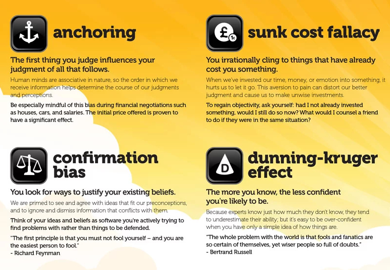 wef's tweet image. Here are 24 cognitive biases that are warping your perception of reality wef.ch/2UfZLlT #science #behaviour