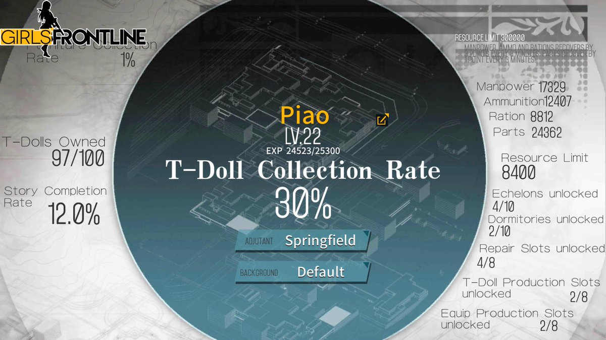 #GirlsFrontline