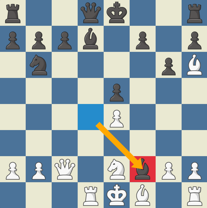 ProChessLeague's tweet photo. IM Shant Sargsyan (how is he not a GM yet?!) plays the first #prochess tactic of the day, striking with ...Bxf2+! which sets up the fork on h4. 👏 https://t.co/qQOQnpjqZ1