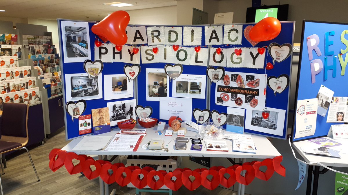 angzm1980's tweet photo. Healthcare science week!! Come and have a look at what we do as Cardiac Physiologists and take part in our fun facts quiz! @SCSTcouncil @RotherhamNHS_FT @ClinPhys https://t.co/BK0NnFusmZ