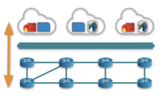 SarahUsmann's tweet photo. Mobile Edge Computing aims at reducing both network latency and resource demands by shifting computing and storage capacities to the mobile edge. Network virtualization enables resource sharing between multiple providers and increases the flexibility of the infrastructure https://t.co/H60DxA66w8