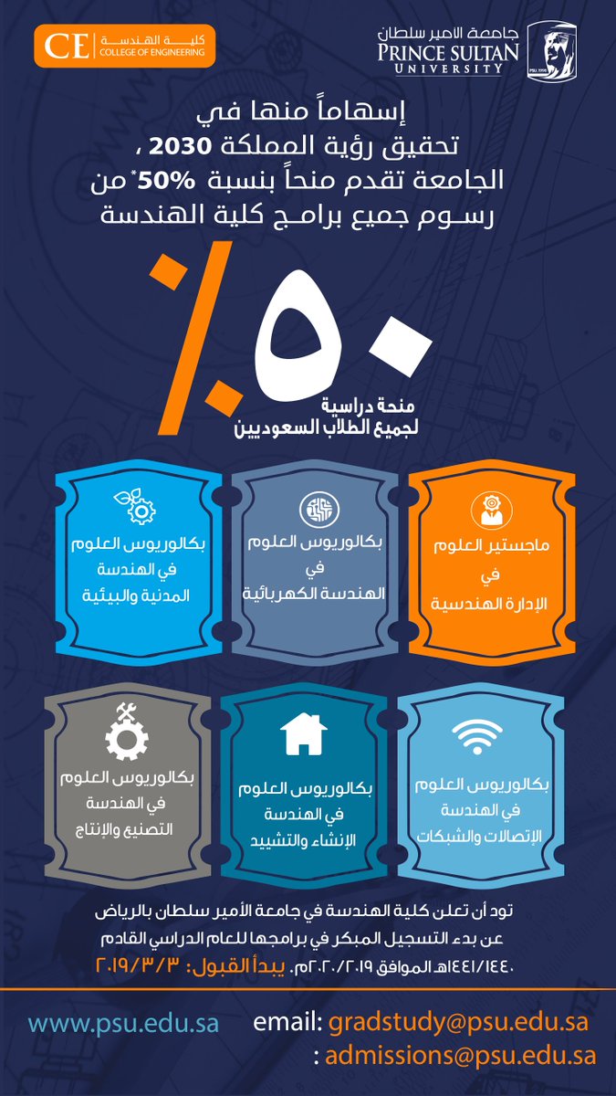 جامعة الأمير سلطان على Twitter القبول مفتوح الآن للفصل الدراسي الأول لعام 2019 2020 القبول مفتوح الآن للفصل الدراسي الأول لعام 2019 2020 Https T Co Owkkd78qyq طلاب المملكة العربية السعودية المنح التعليمية Https T Co Oky3hw6fpd