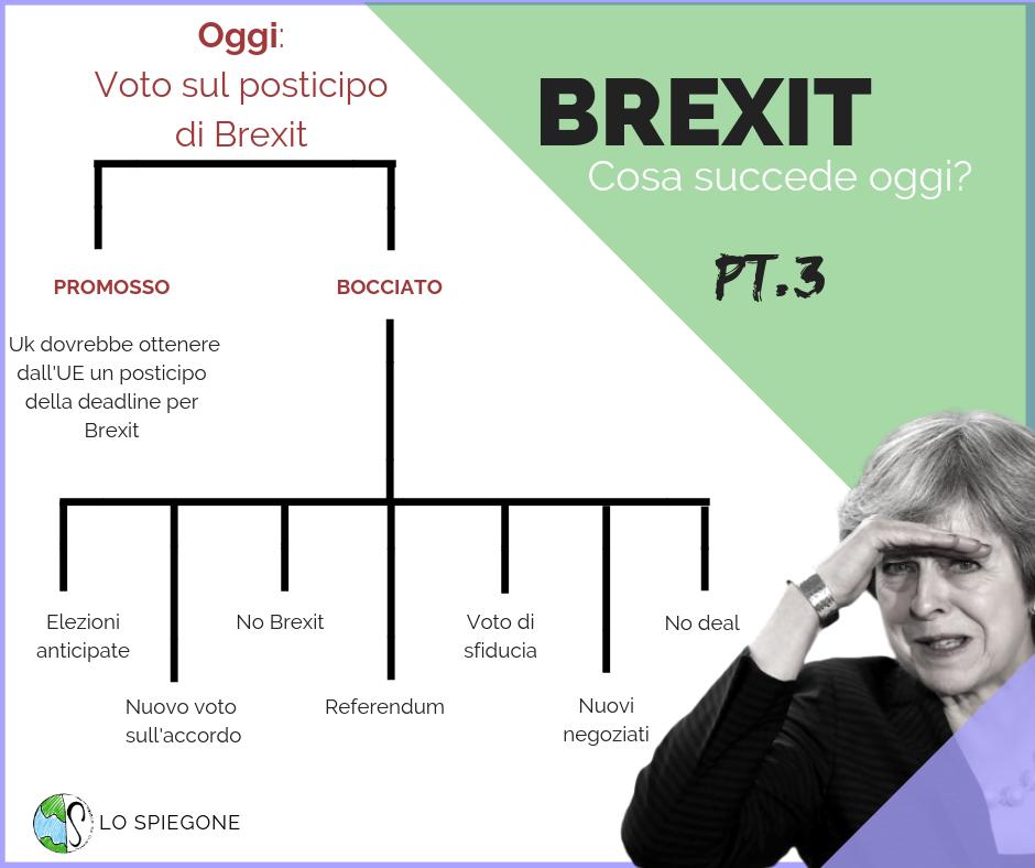 lospiegone's tweet photo. Proveremo a darvi aggiornamenti in tempo reale, seguiteci! #StayTuned #InTroubleBeClear https://t.co/8R5Ec2316M