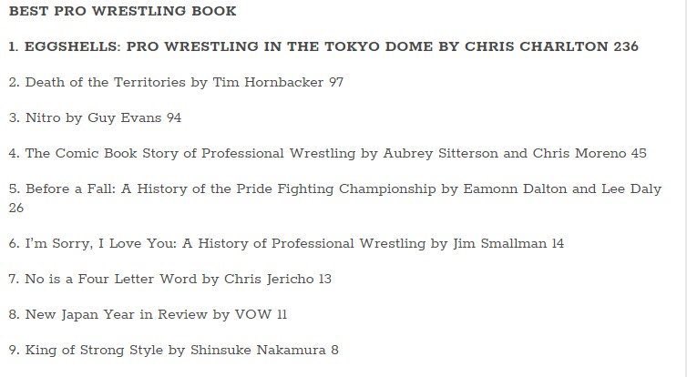 Eggshells Pro Wrestling In The Tokyo Dome Esbooked Twitter