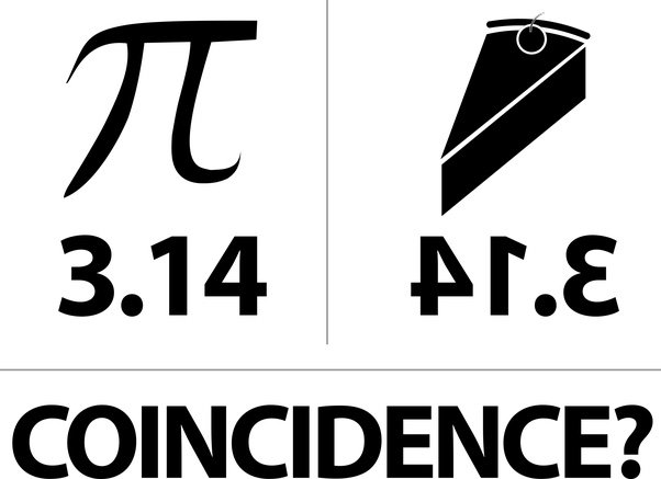 Purdue Science Ar Twitter Happy Pi Day To Celebrate Here Are The First 100 Digits 3 T Co Z0axaoxeel