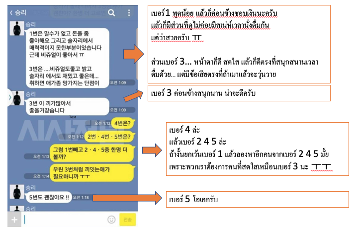 UknowSeoul's tweet photo. สำหรับใครที่อยากรู้คำแปลของแชทซึงรี มาเต็มๆตรงนี้ กำลัง��ปลส่วนที่เหลือค่ะ https://t.co/wlpPQCJBv8