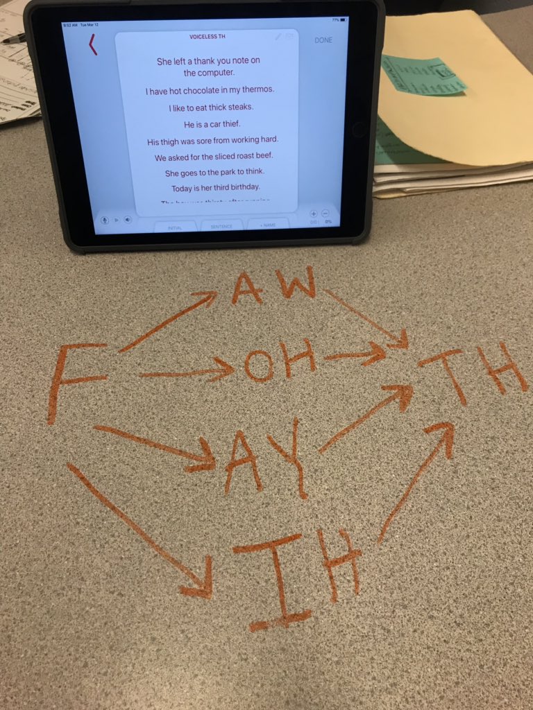 workplayspeech's tweet photo. Sometimes I get sidetracked trying to find the prettiest activities &amp; forget that simple stuff works. This visual helped 1 of my students sequence 2 tricky sounds together into (made-up) words. Keeping it simple here in the speech room during a super busy week! @HilliardWolves https://t.co/0JienrFN39