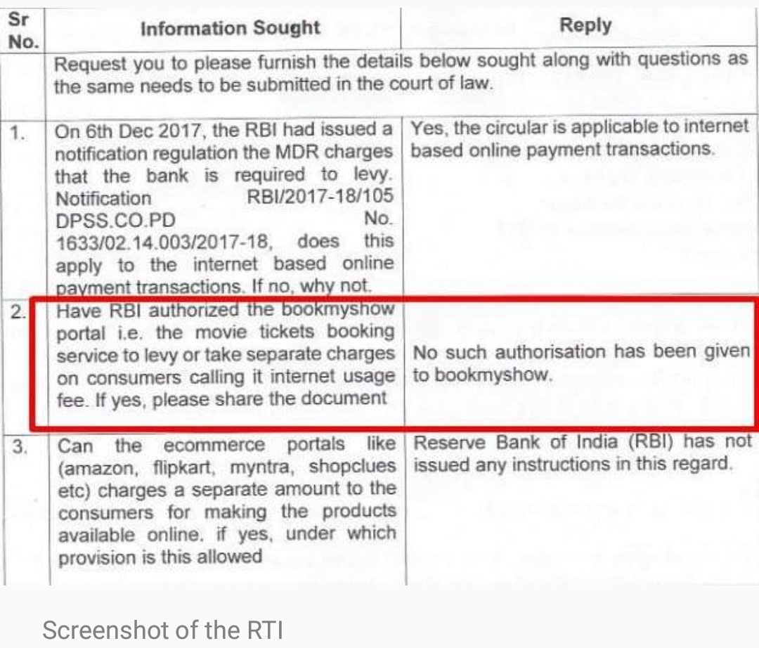 Swapnil mahajan (@swapnil_m91) on Twitter photo Is it Mandatory to lodge a formal complaint if you already know that <a href="/bookmyshow/">BookMyShow</a> is collecting money illegally <a href="/RBI/">ReserveBankOfIndia</a> ? Is it Mandatory to lodge a formal complaint if you already know that <a href="/bookmyshow/">BookMyShow</a> is collecting money illegally <a href="/RBI/">ReserveBankOfIndia</a> ?