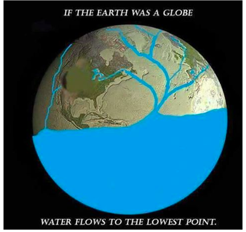 The Earth is Flat tweet media