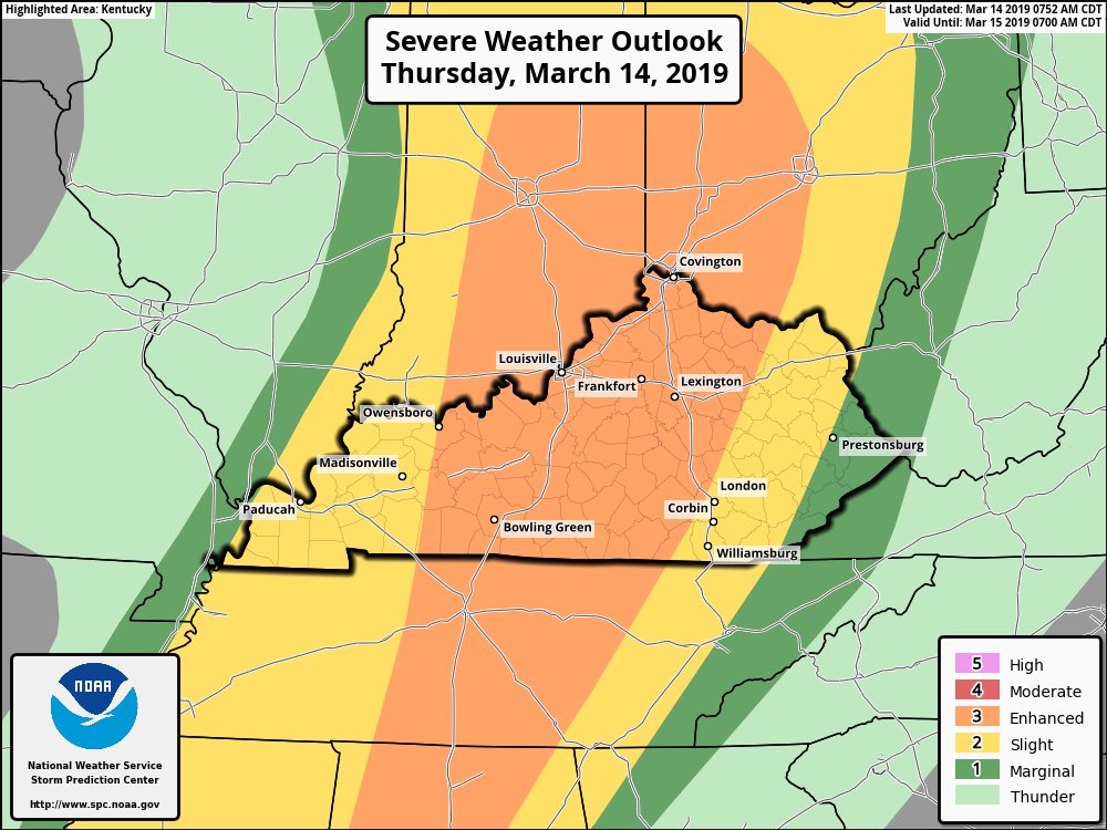 Enhanced Risk of severe storms for much of Kentucky today. The latest update from the Storm Prediction Center talks about a potential significant tornado risk and possible upgrade later today. #kywx