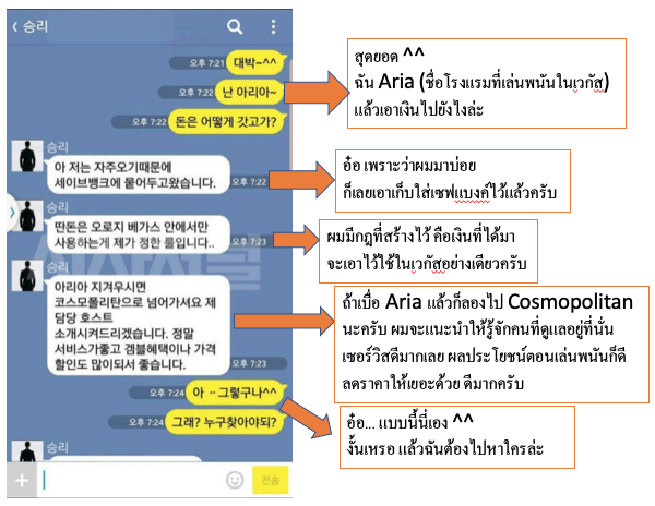 UknowSeoul's tweet photo. นอกจากแชทนี้ของซึงรี ก็มีอีกอันที่เหลือไม่ได้แปล คือมีแต่หน้าผู้หญิงที่ค้าประเวณี 
ไม่แนบมาก็น่าจะเห็นกันแล้วนะคะ https://t.co/otKBsS2Nec