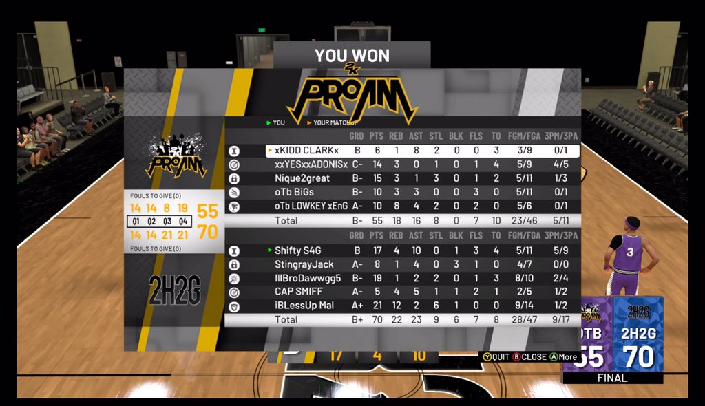 2Hard2Guard_2k's tweet photo. More @NextUpProAm League action vs @oTb2KGaming @oTb_ESports 2-0 🧹 Fueled by The scoring of @BigCapWV in game 1 &amp; @iBLessUpMal @brodawgg5 in game 2

Stats: 

@Tooshifty25: 16.5ppg 10.0ast 

@brodawgg5: 15.5ppg 4.5reb 1.0stl https://t.co/48694eWXQS