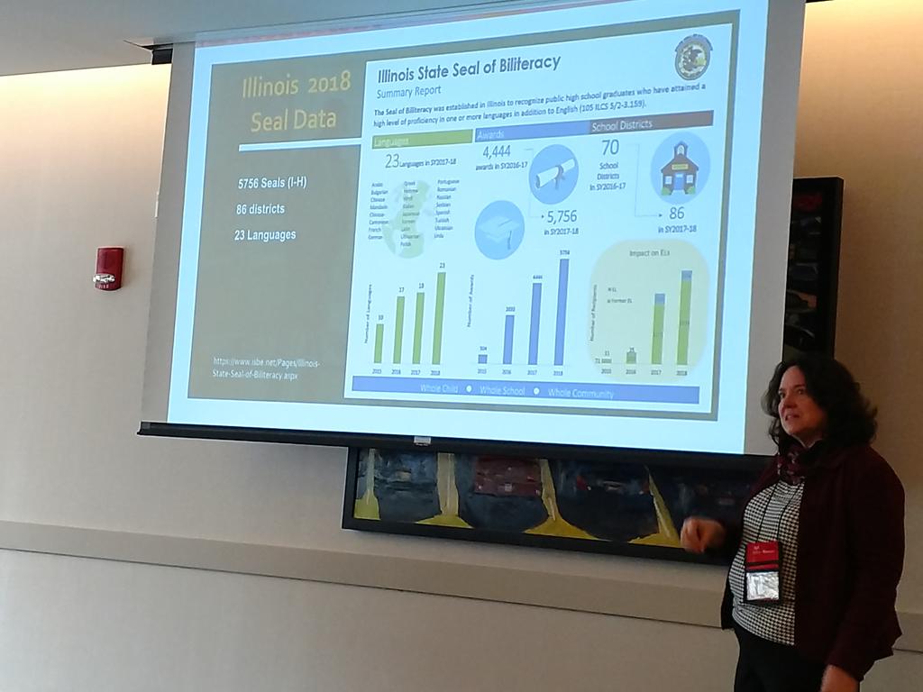 MeganBudke's tweet photo. Learning from @miprofeAP about @globalbilitseal & how it can serve #MN schools @mctlc members. Great option for sts in language school, outside of grades 10-12, schools without #2bilit2quit program #CSCTFL19 https://t.co/wxyv9h7vKg