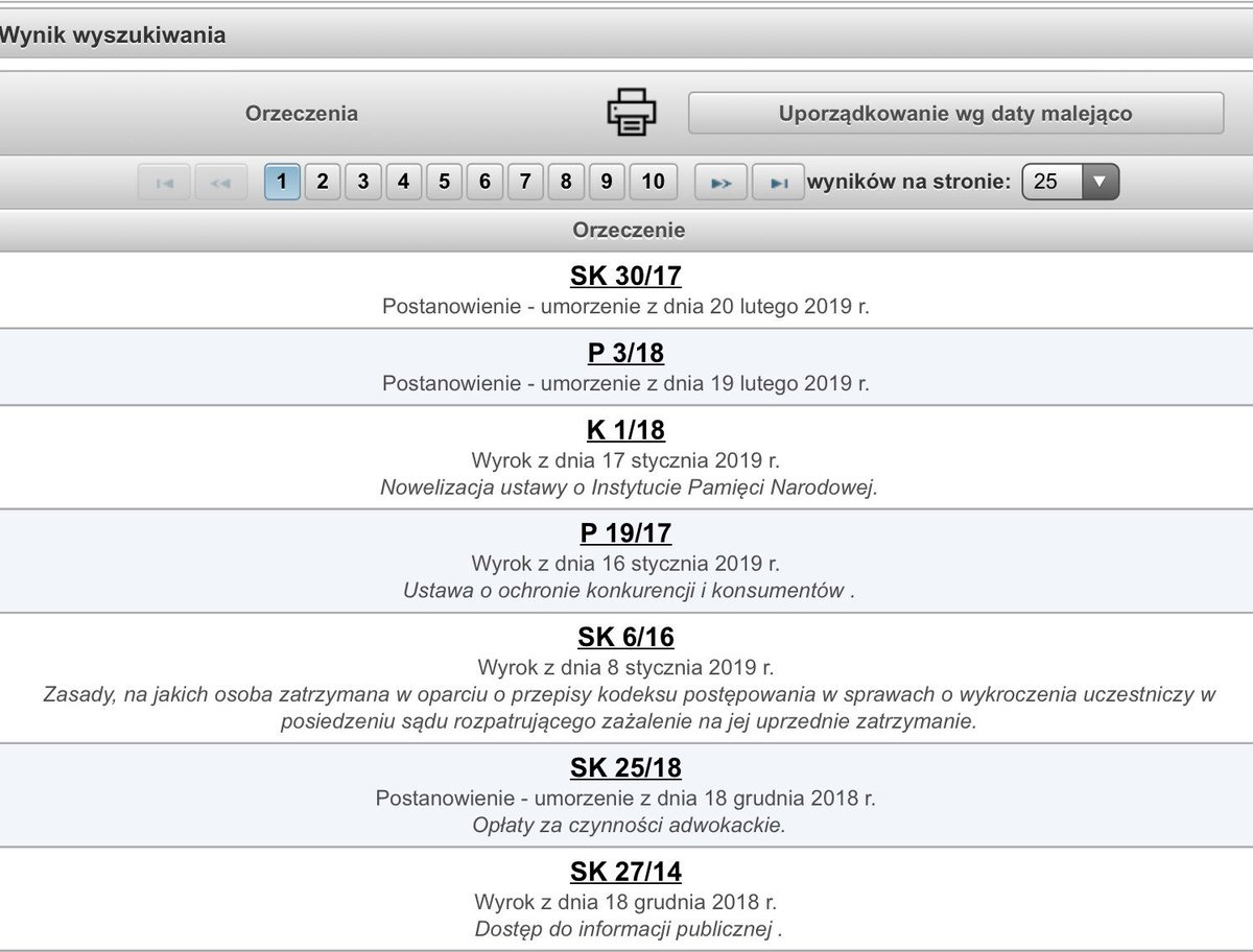 Ostatnie trzy miesiące pracy.
Tak, to WSZYSTKIE decyzje Trybunału Konstytucyjnego od 14 grudnia.
Nasz TK umiera.