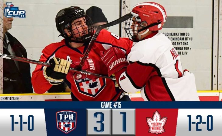 Total Package Hockey tweet media