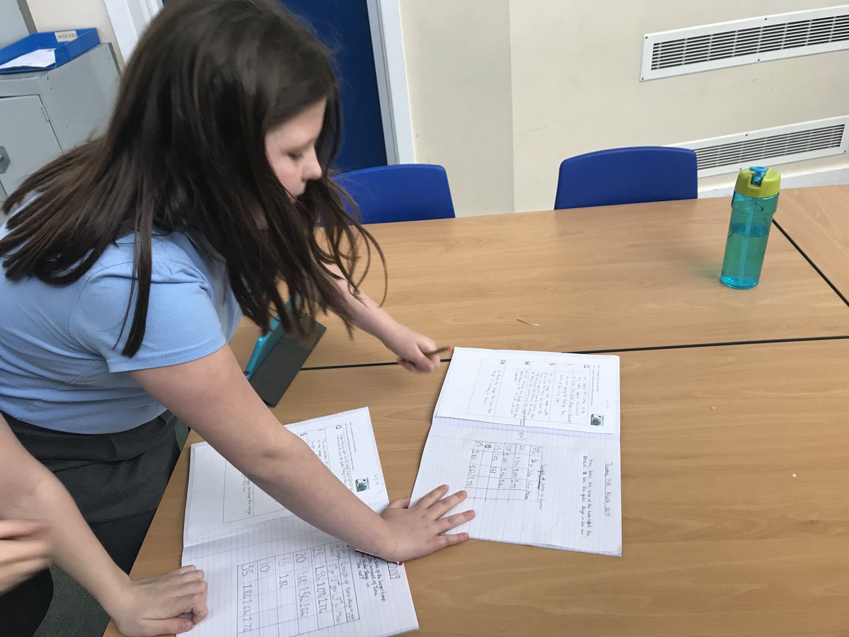 Zebrasclass's tweet photo. We absolutely loved investigating hoop gliders! We chose a variable to investigate then planned, carried-out and recorded our results. Watch this space for our findings tomorrow! #PrioryScienceWeek19 https://t.co/aA17XFGnUk