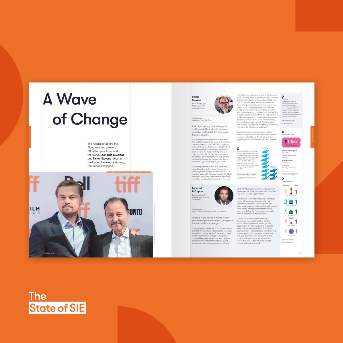A wave of change. <a href="/LeoDiCaprio/">Leonardo DiCaprio</a> and <a href="/fisherstevensbk/">Fisher Stevens</a> on #BeforeTheFlood's innovative release strategy: thestateofsie.com #StateofSIE