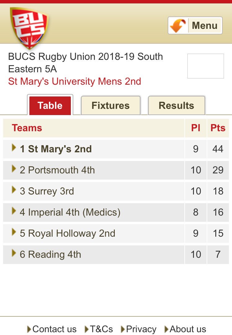 StMarysRUFC's tweet photo. 3 Teams, 3 league wins, and a cup win.. #rangers #TripléPromotion https://t.co/ioejeLc5Kc