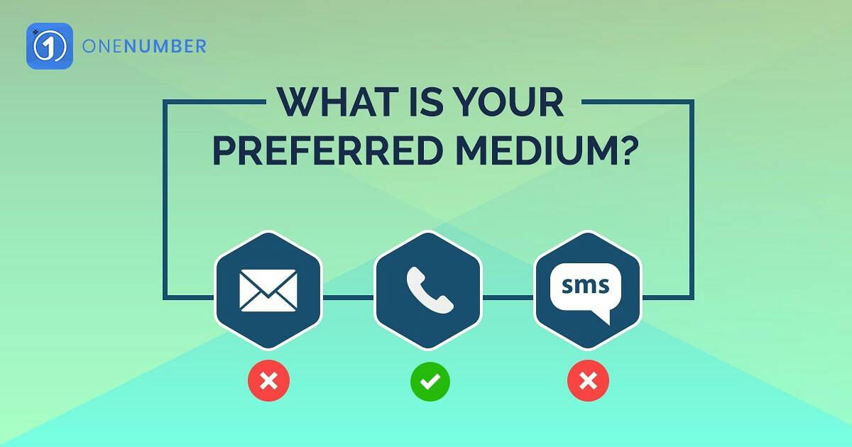 Onenumberapp's tweet photo. What is your preferred medium to contact? Set it easily with @OneNumber app.

Free Download: https://t.co/2u85OdmRTa

Website: https://t.co/XF34hmLSJG

#onenumberapp #contact #communication #contactmanagement #phonebook #contactmedium #contactpreference #networking #network https://t.co/NJfJaSWVDB