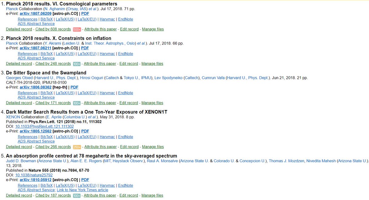 Inspire Hep The Five Topcited 18 Papers In Inspire T Co Nidqyqhuju Topcites Inspire Hep The Five Topcited 18 Papers In Inspire T Co Nidqyqhuju Topcites