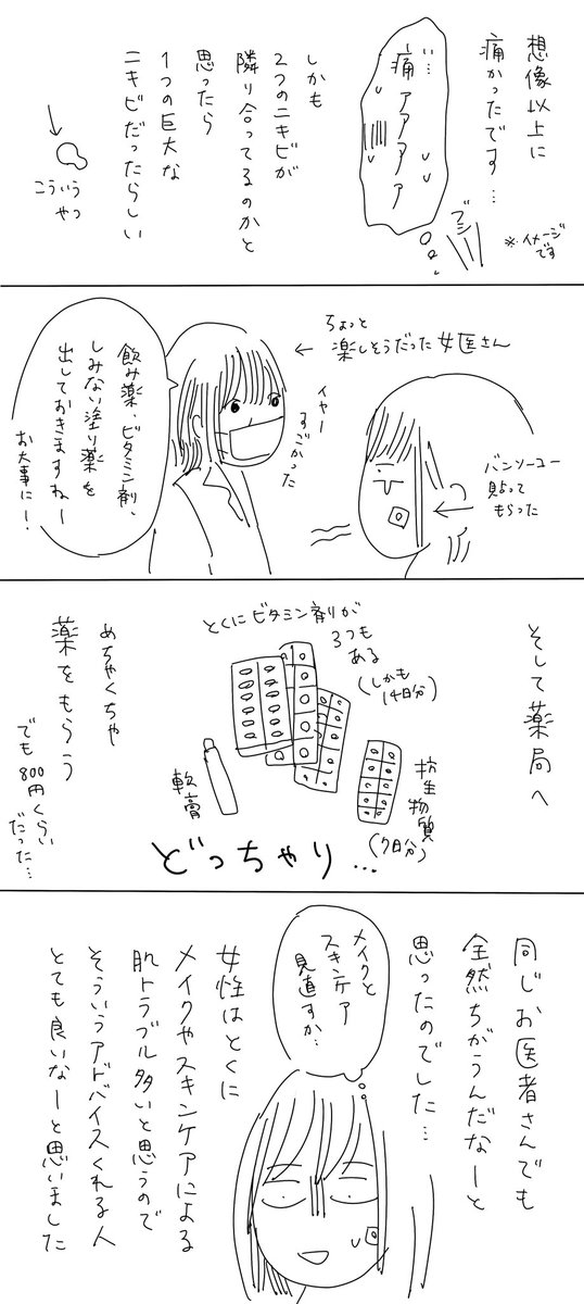 ニキビで初めて病院に行ってみた話 