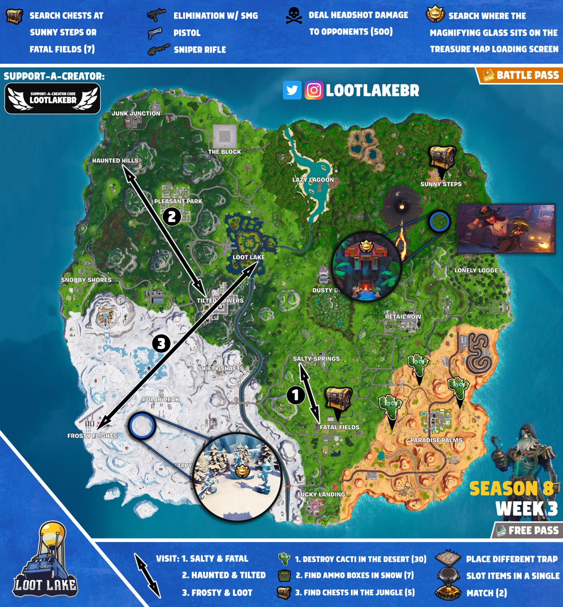 fortnite news lootlake net - map de fortnite temporada 8