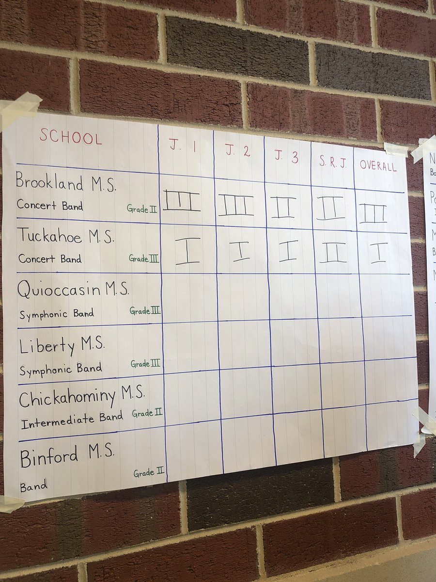 Ann Greene tweet media