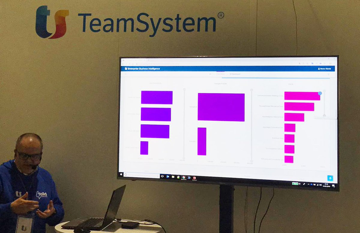 ITReview_Social's tweet photo. Grande Soddisfazione per il Team ITR in questo inizio entusiasmante del 2019. Ai TeamSystem Talks 2019 è stata presentata la nostra soluzione di BI in collaborazione con R&amp;D di TS ed AWS. #ITReview #qlik #qliksense #talks2019 #TeamSystem https://t.co/JXIfbhZenS