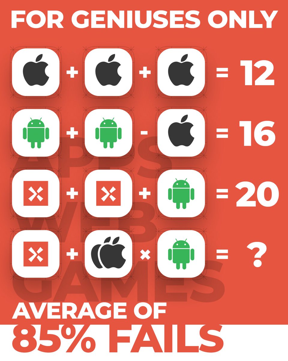 Do you know the answer?