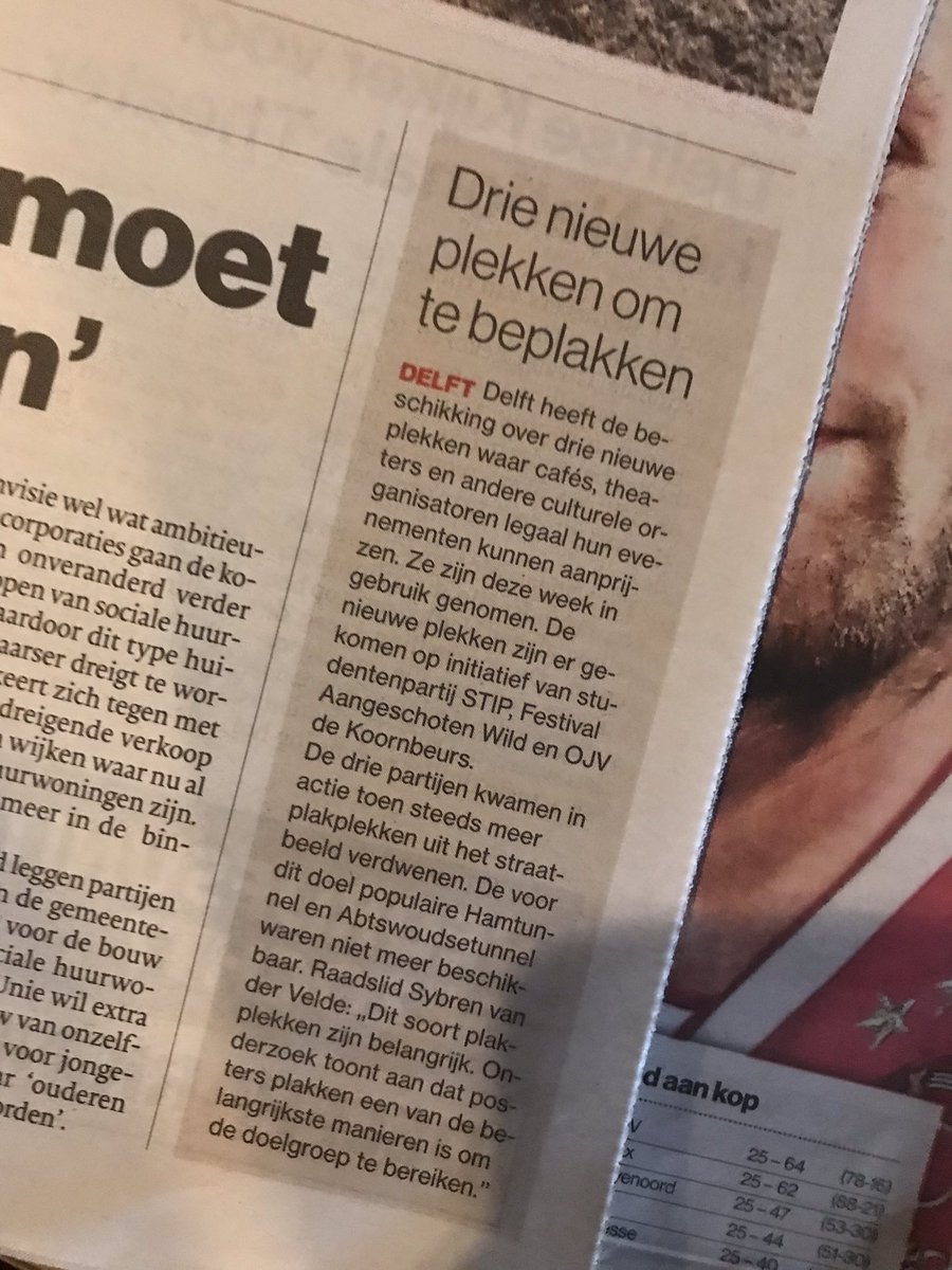 3 nieuwe plakplekken in Delft, waarmee we het goede voorbeeld van #Delft dat op <a href="/Wikipedia/">Wikipedia</a> wordt genoemd weer wat meer eer aan doen! nl.m.wikipedia.org/wiki/Wildplakk…