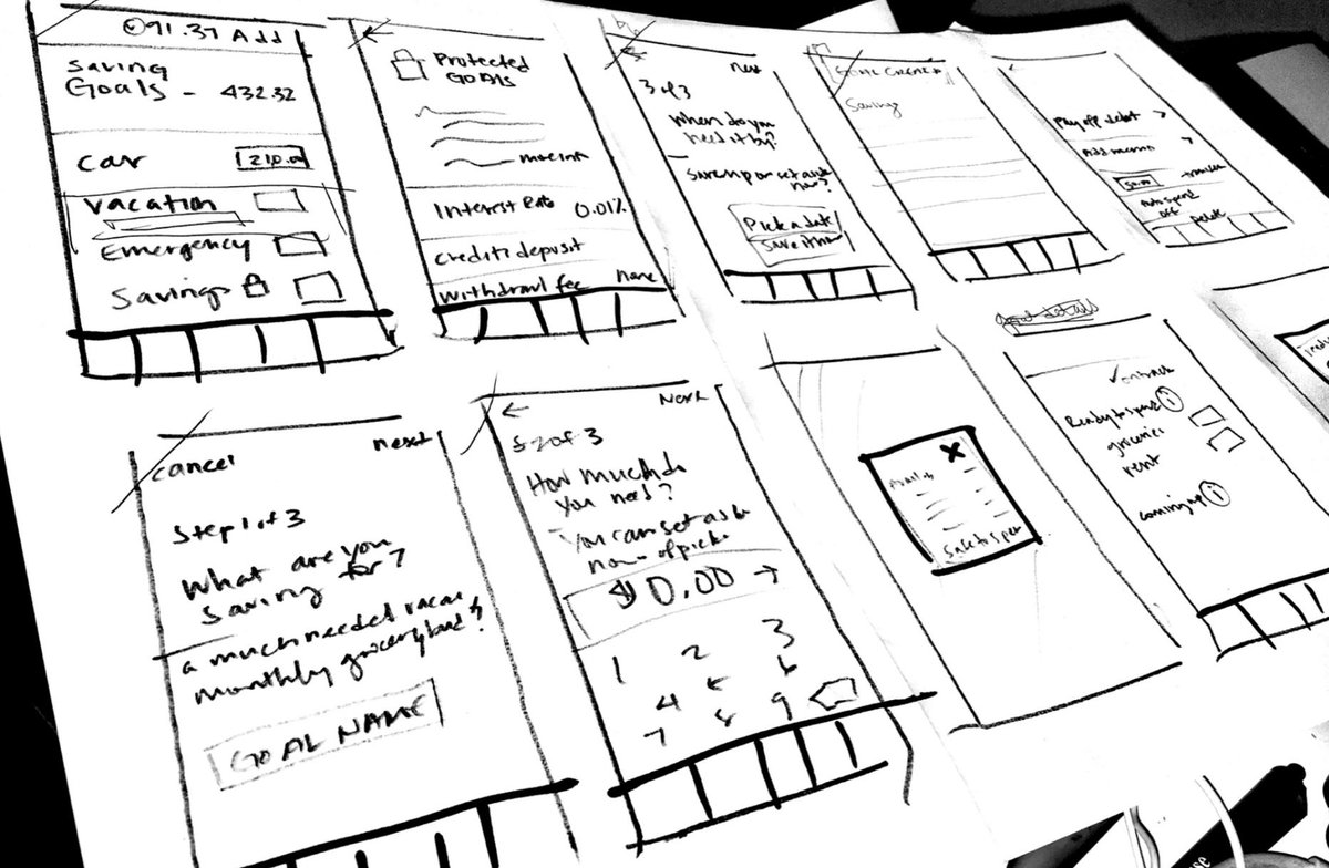 “Paper wireframes are less about drafting a visual, and more an exercise to force me to create an exhaustive list of possible components,” writes student Cristina Suazo. Read more about the importance of user-testing wireframes as you build apps: ac4d.com/2019/02/user-t…
