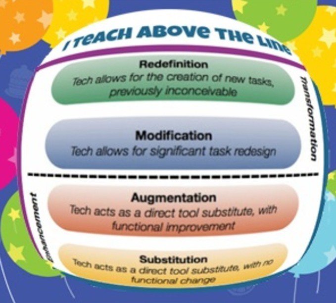 Teaching Above the Line: A Webinar on Using the SAMR Model for Tech Integration – April 17 - 6pm EST via <a href="/TDOttawa/">Dr. Tom D'Amico</a> sco.lt/552J7I