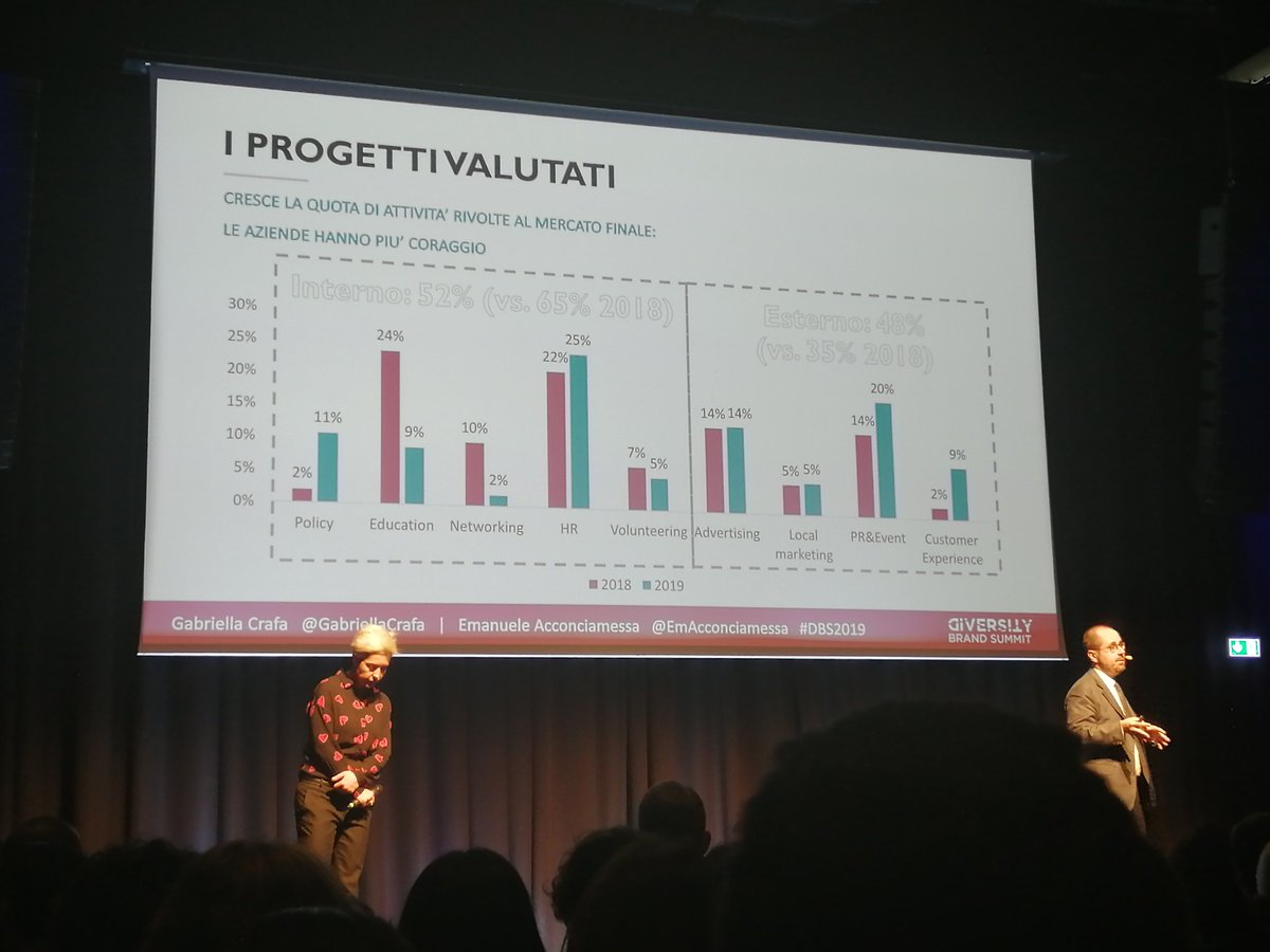 Focus Mgmt tweet media