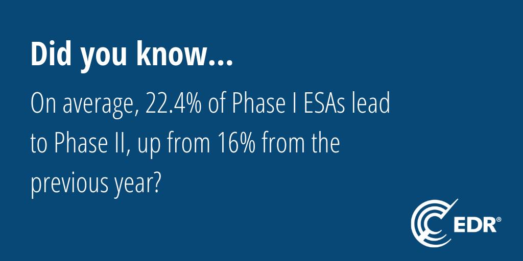 EDRNET's tweet image. EDR invited a sample of #environmentalconsultants and #engineers to complete a survey to benchmark key metrics such as Phase I ESA pricing, turnaround time, business concerns, and market outlook. Read more takeaways and download the full summary: edrnet.com/five-take-away…