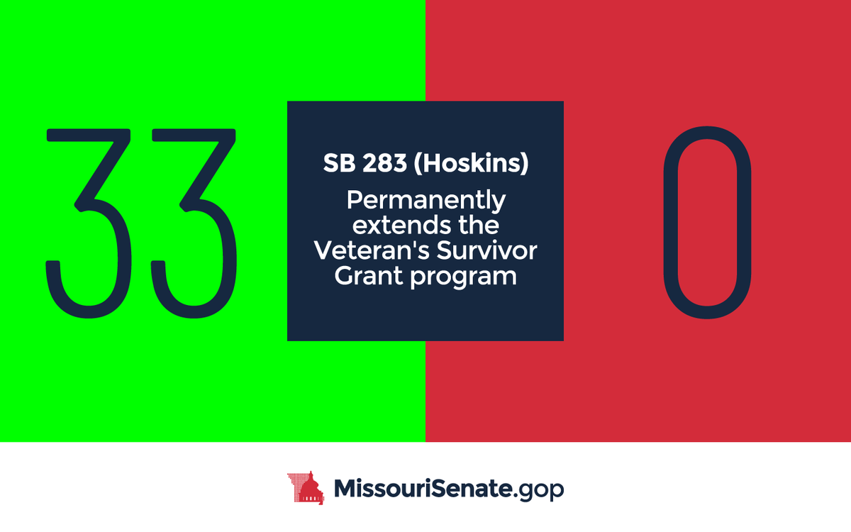 SB 283 (<a href="/DLHoskins/">Secretary of State Denny Hoskins, CPA</a>) on its way to the House (33-0). Permanently extends funding for college grants for veterans' survivors. #moleg #veterans