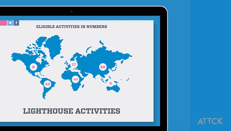 attck's tweet photo. From global clients such as @UN to local clients like @RobinHoodNYC and @TeamLDN, we are passionate about producing something that benefits the common good 🤝
https://t.co/JdVyRWmo9F
#nonprofit #ATTCK #aimforgood https://t.co/baaErnoiVb
