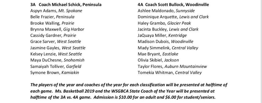 PHSLadyFalconsbball tweet media