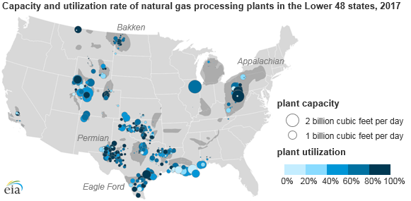 ScrewMachine's tweet photo. At https://t.co/qz9WlnpGuL, our forumites' don't judge you on your questions. Ask the entire world your engineering questions. 🙋

#UKMfg #UKHastags #UKSoPro #Engineering #Compressor #OandG #Businessrts1
Gas Processing Capacity Up Despite Fewer Plants | via COMPRESSORtech2 https://t.co/rVJKXux1ru