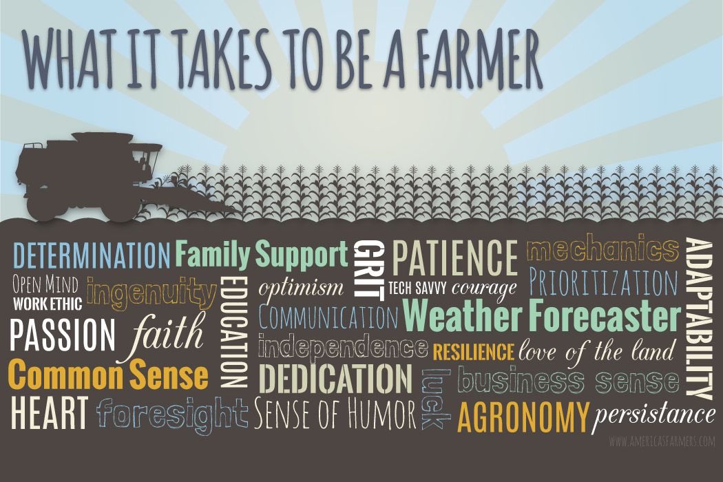 RockinghamCoop's tweet photo. Happy #NationalAgDay to all of our farmers out there! Do you have anything else to add to the list of things it takes to be a farmer??? #Farming #Farmer #ThankAFarmer #rockinghamcoop https://t.co/8ZF19qC5oU
