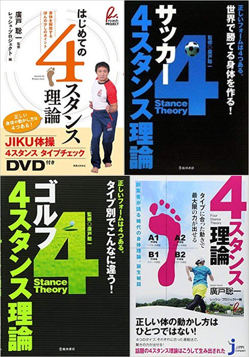 世界四季報 4スタンス理論 A1 足 つま先の内側 手 人差し指 足 つま先の外側 手 薬指 B1 足 かかとの内側 手 人差し指 B2 足 かかとの外側 手 薬指 人間は先天的に体重のかけ方や体の使い方など動きやすいフォームが異なっ