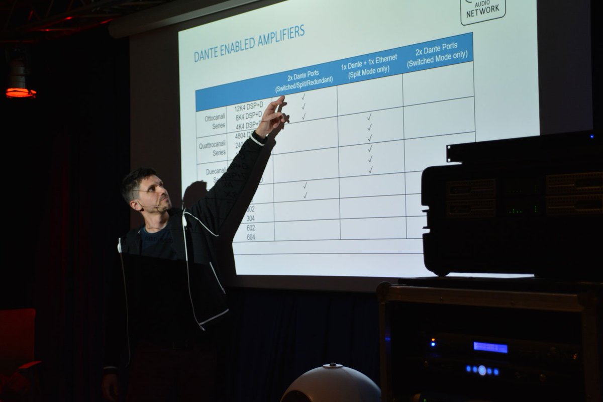 Powersoft_Japan's tweet photo. The Powersoft Experience Day allows audio professionals and enthusiasts to gain exclusive access to our headquarters in Scandicci.
Thanks to Audiosales for their contribution in organizing the event.

#Powersoft #Audiosales #ArmoníaPlus #PoweredByPowersoft https://t.co/u41uk8nt0w