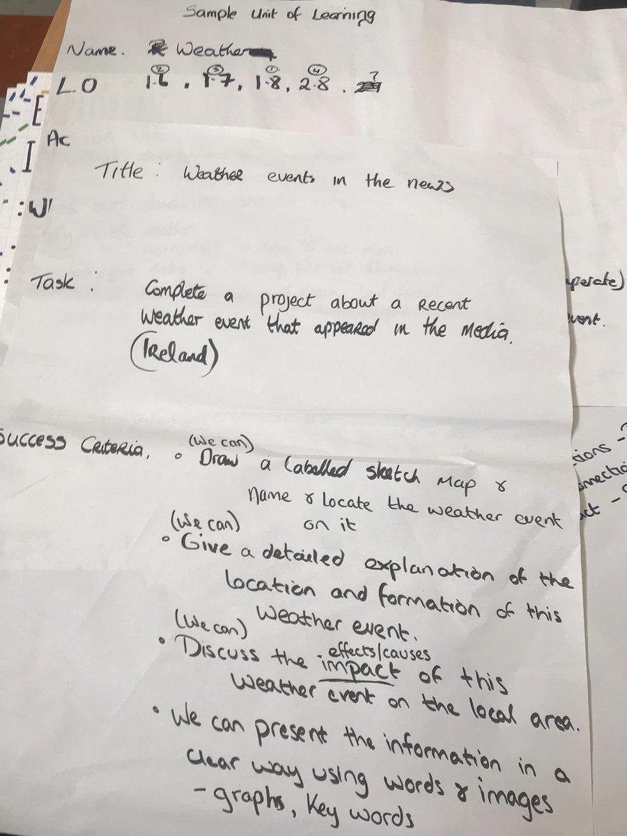 JctGeography's tweet photo. Susan #JCT Geog Advisor &amp; Shane JCT Associate frm @AbbeyVS had great discussions 2day in our @eckilkenny #geography cluster on planning a #structuredinquiry in a #unitoflearning with geog teachers frm @UrsulineThurles @ScoilRuain @stjosephsborris @colmhuirecoed @cbsthurles #CBA https://t.co/m9ZMDxPC65