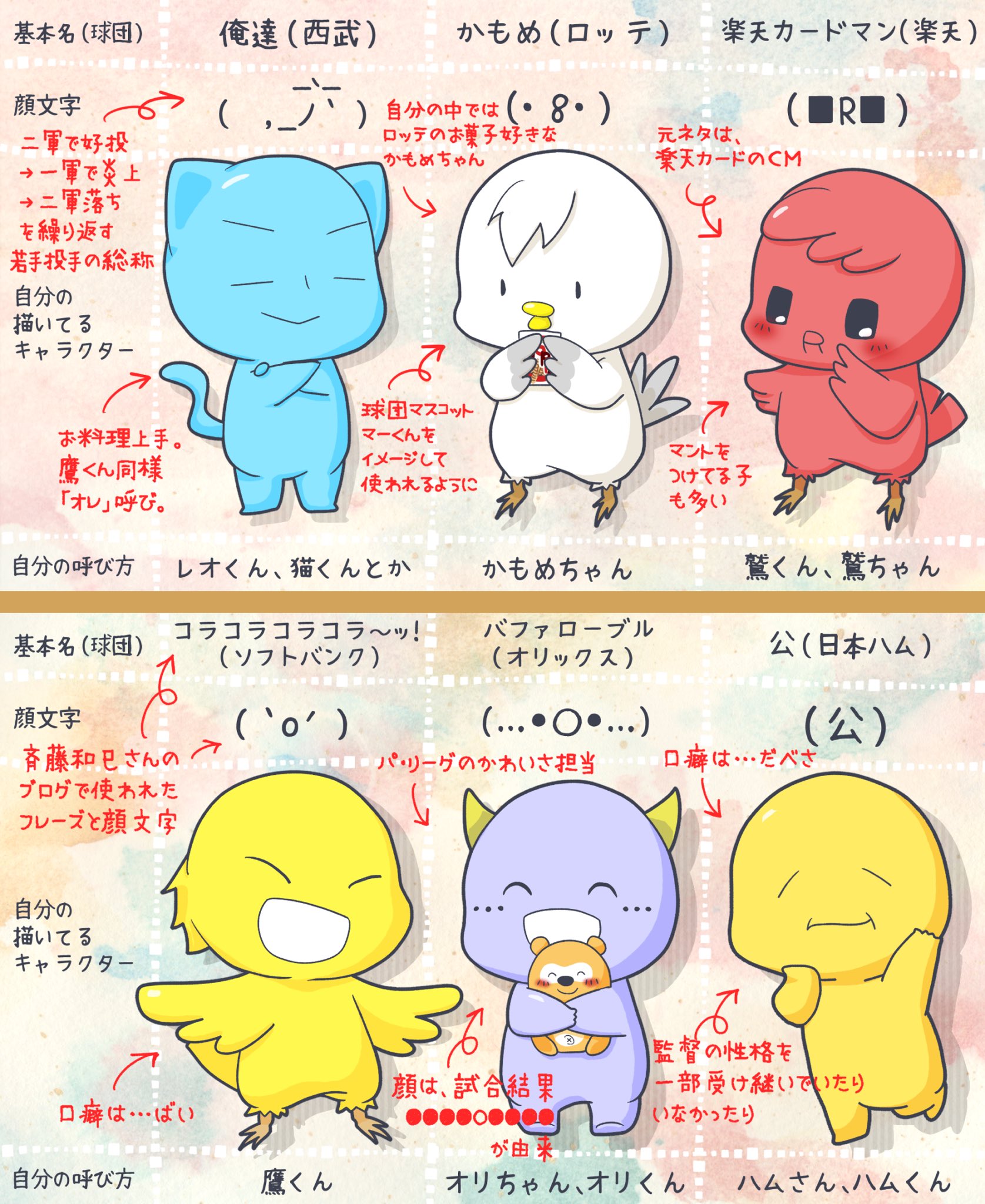 ダセンちゃんのひと Dasen Neko Twitter