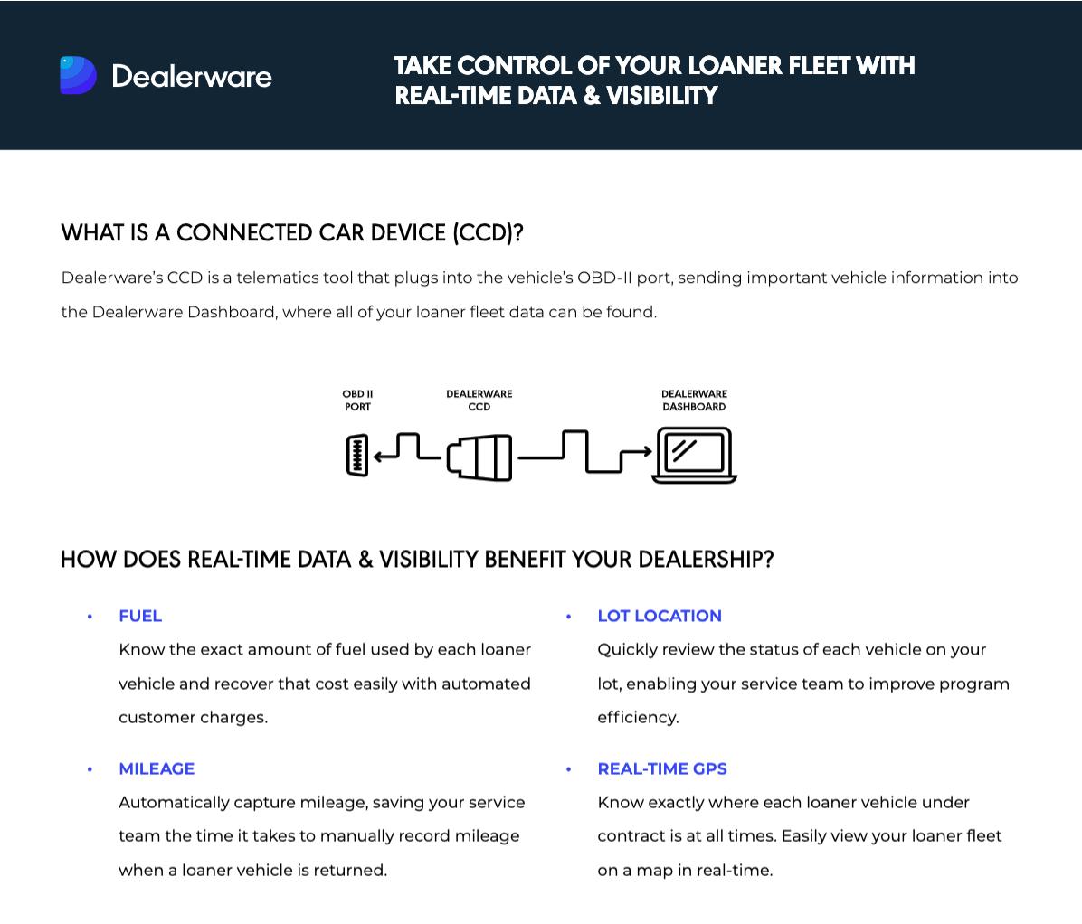 What are Connected Car Devices?