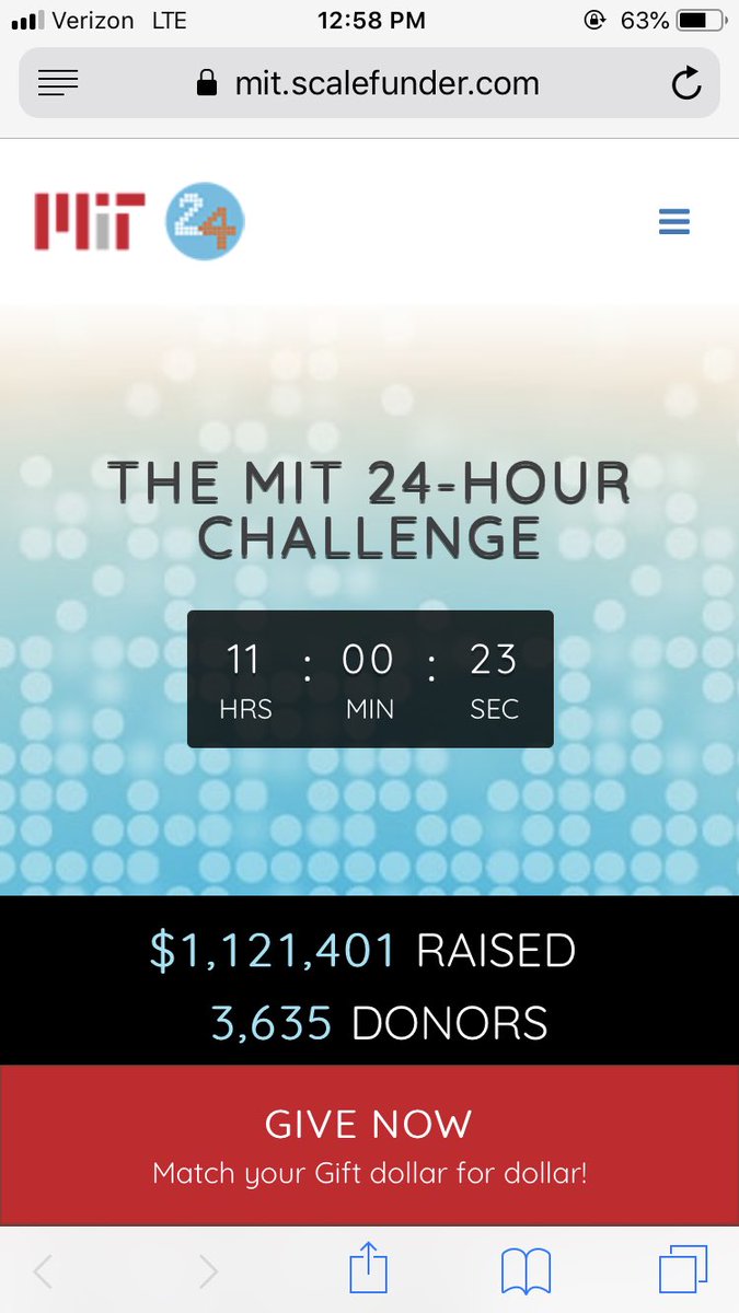 ctempesta's tweet photo. Wow we are doing great! But we need to rally to get to Tau donors! #MIT24 https://t.co/a1Slp2I2Tj