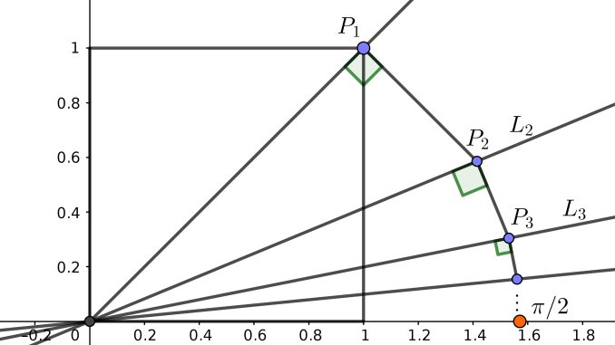 Universidad de Sevilla tweet media