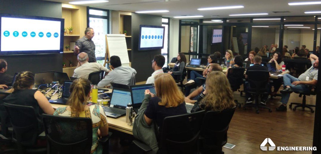 engineeringbr's tweet photo. Nossa equipe de Digital de Belo Horizonte não para! Agora, o time está participando do curso BPM, voltado para gestão de negócios, processos e produtividade. #EngineeringBR #DigitalBH #TimeBeloHorizonte #BPM #VemPraEngineering https://t.co/7GW8JyZbET
